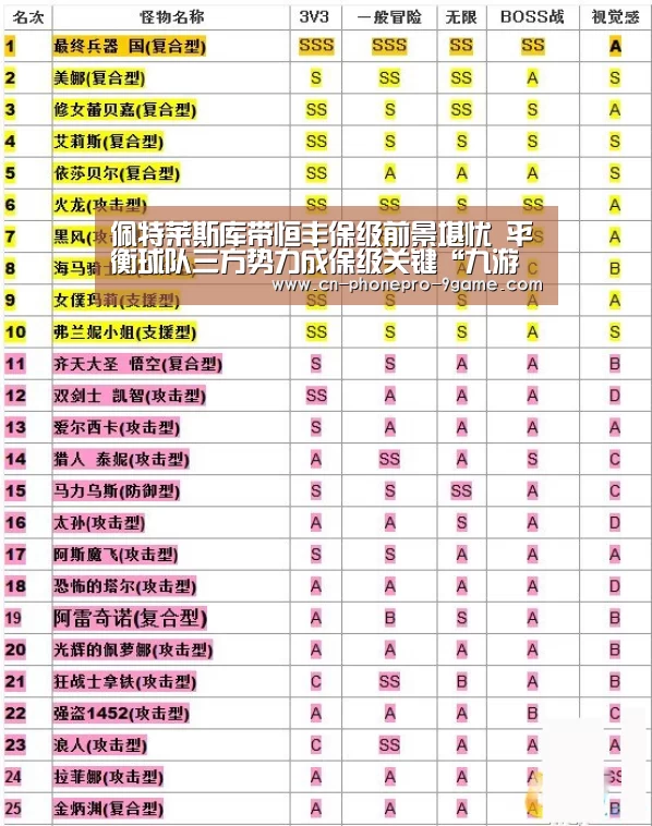 佩特莱斯库带恒丰保级前景堪忧 平衡球队三方势力成保级关键“九游官网”(图1) 九游官网