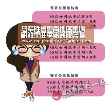 九游游戏